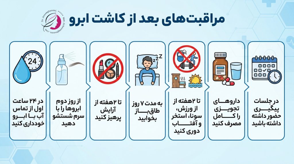مراقبت های بعد از کاشت ابرو در کلینیک دکتر کاظم قاسمی