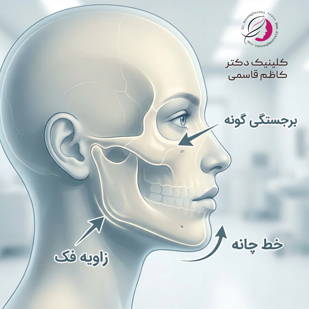کانتورینگ صورت در کلینیک دکتر کاظم قاسمی